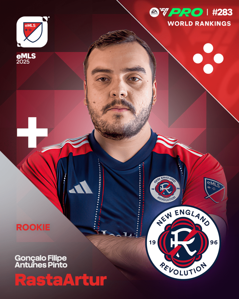 Gonçalo Filipe Atunes Pinto